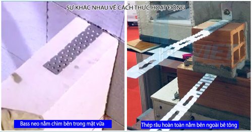 Khác nhau về cách thức hoạt động