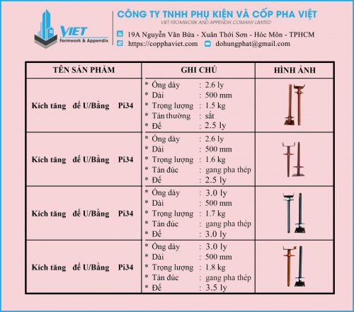 PHỤ KIỆN COPPHA