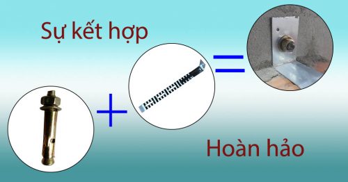 Sự kết hợp hoàn hảo