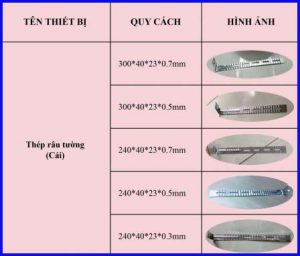 Các loại thép râu chống nứt tường tại Cốp Pha Việt