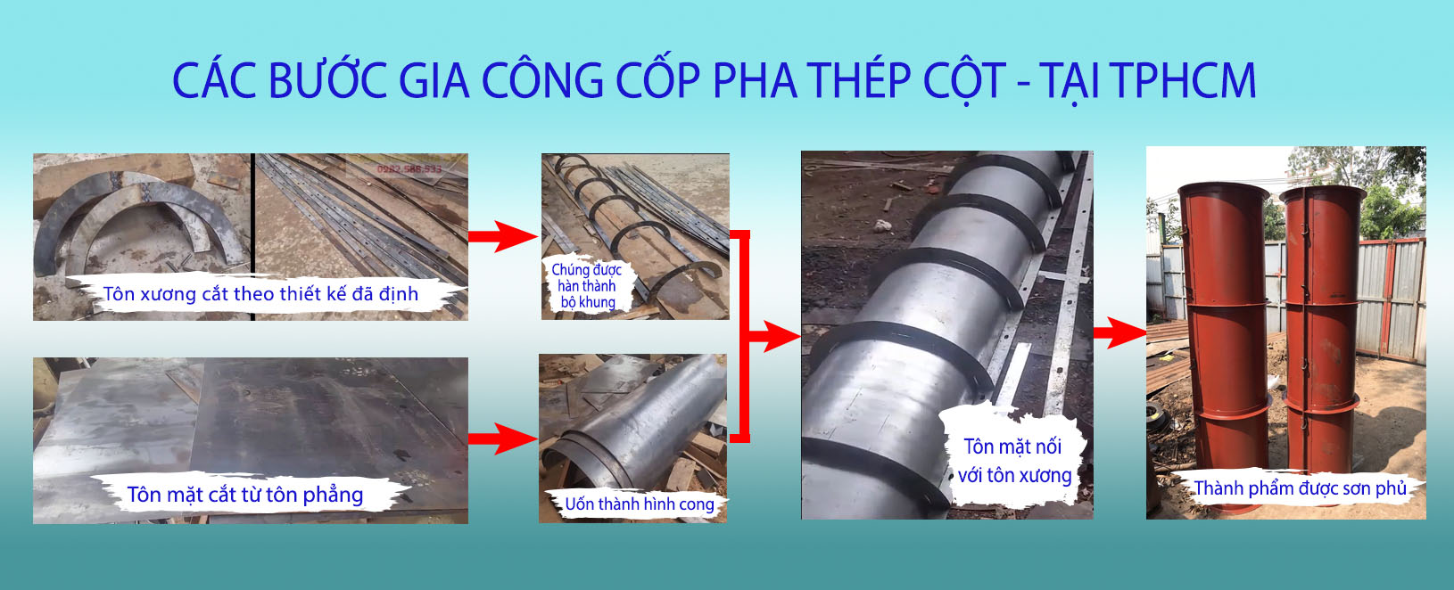 Các bước gia công cốp pha thép cột