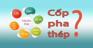 Cốp pha thép là gì