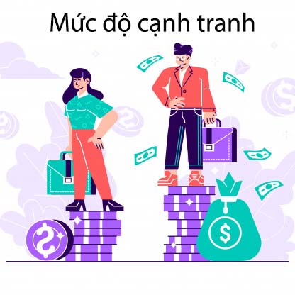 Mức độ cạnh tranh