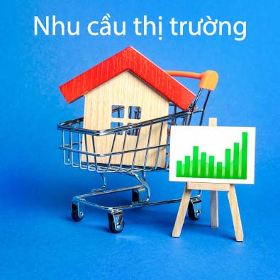 Nhu cầu thị trường