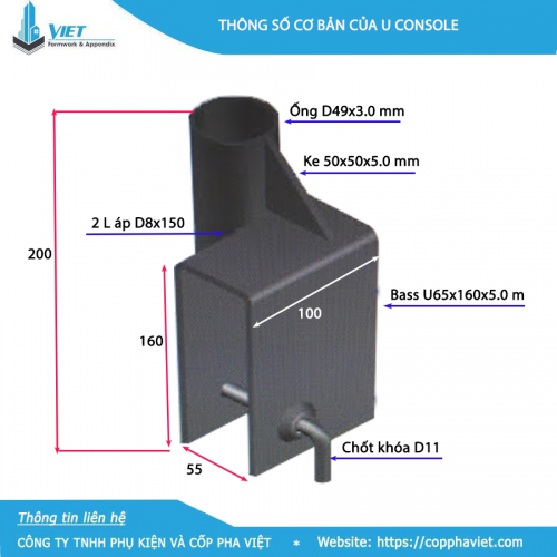 Thông số u console
