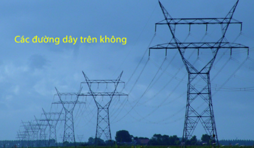 Các đường dây trên không